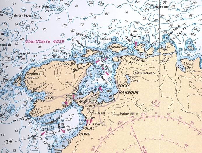 Échantillon de produit de la carte